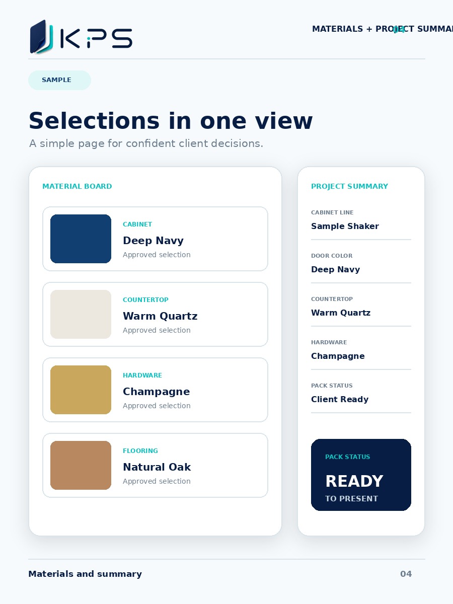 Sample portrait material board and project summary page